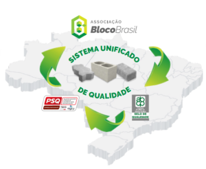 (c) Blocobrasil.com.br
